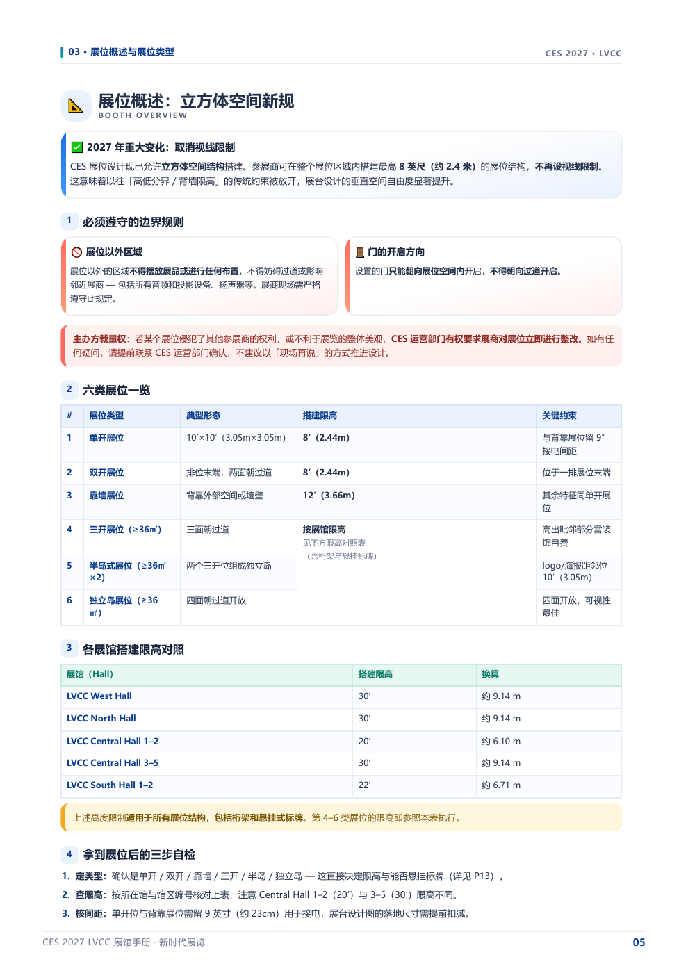 新时代展览 CES 2027 LVCC 展商手册第 5 页，展位类型与空间规则示意